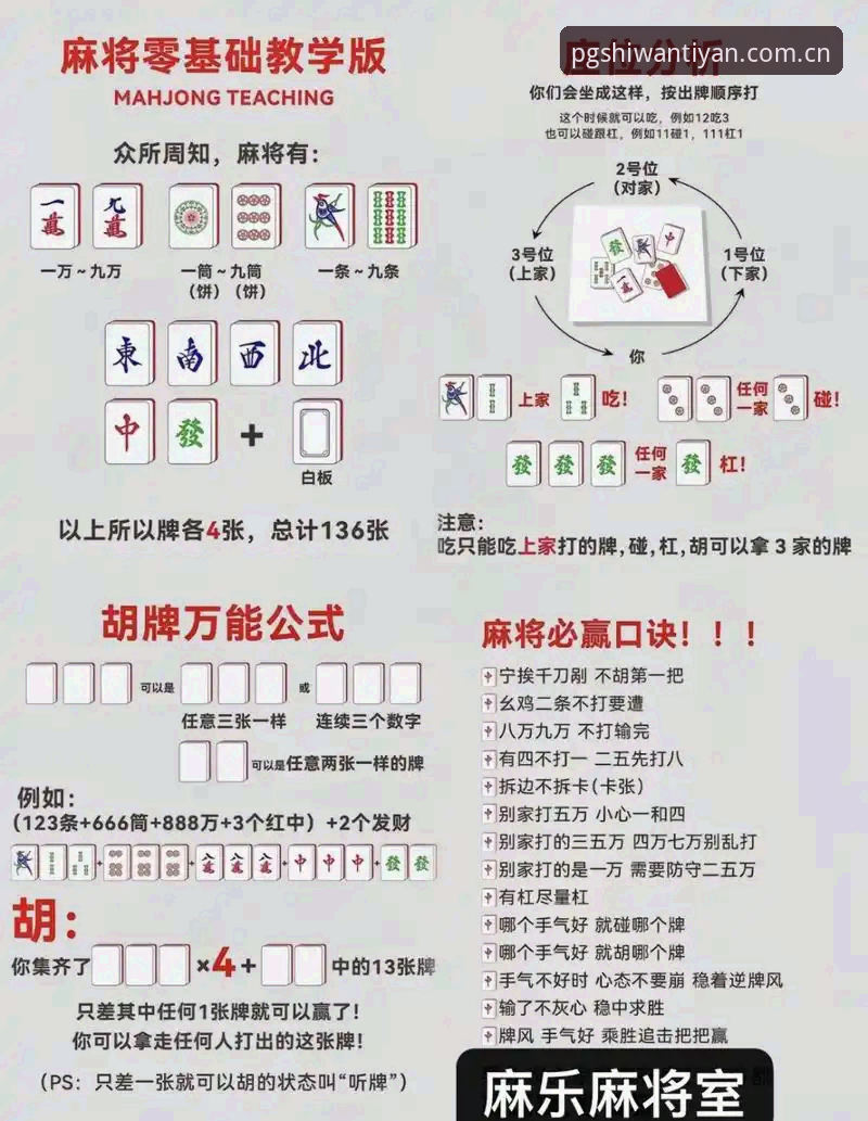PG麻将胡了怎么进入 PG麻将胡了怎么进入?完整试玩操作教程带你直达官方体验区