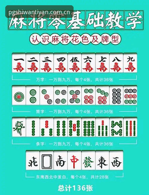 PG麻将胡了怎么下载 揭秘PG麻将胡了下载背后的真相:官方版与试玩版到底差在哪?
